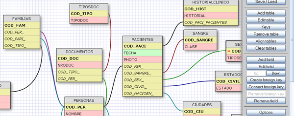 sqldesigner