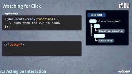 jQuery视频教程六