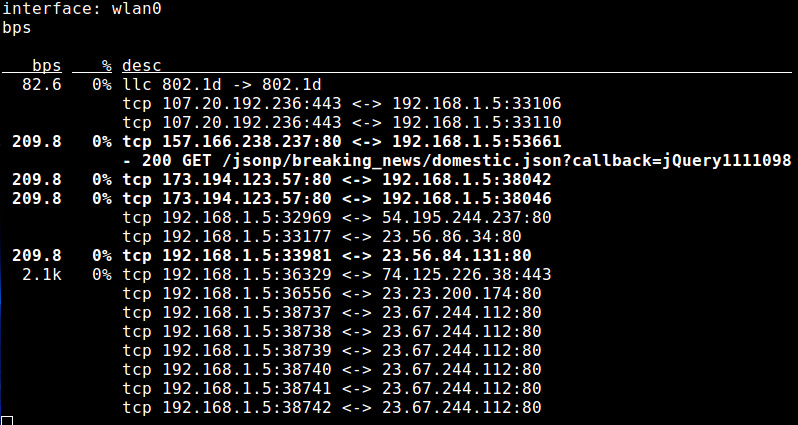 又一波你可能不知道的 Linux 命令行网络监控工具