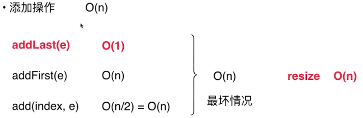 Java均摊复杂度和防止复杂度的震荡原理分析