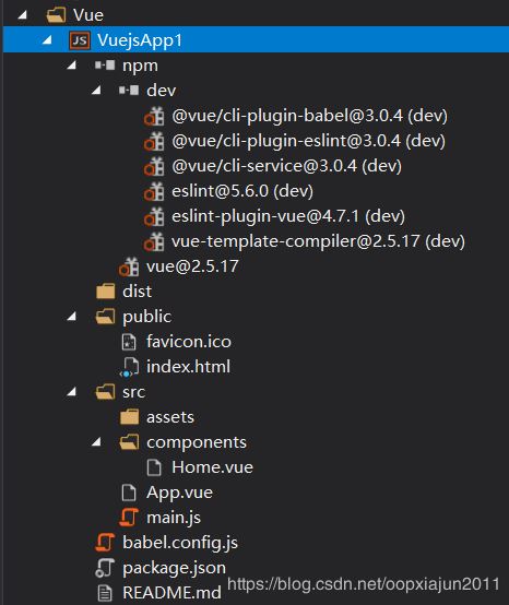 浅谈Visual Studio 2019 Vue项目的目录结构