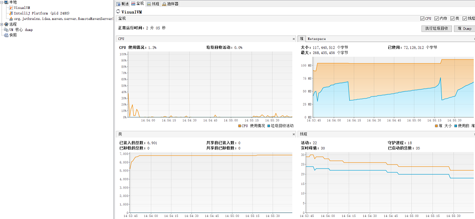 使用JMX连接JVM实现过程详解