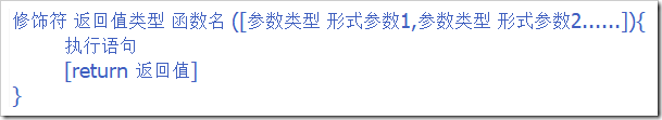 JAVA函数的定义、使用方法实例分析