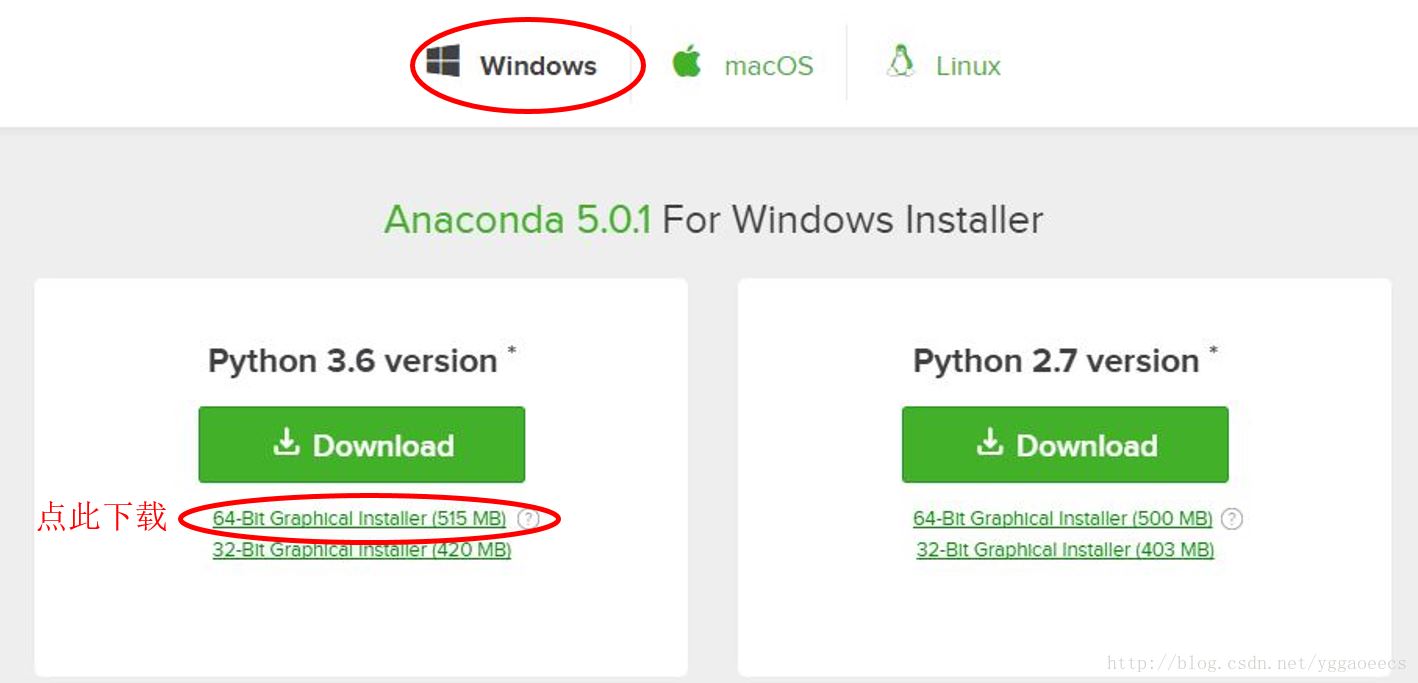 Windows下Anaconda和PyCharm的安装与使用详解