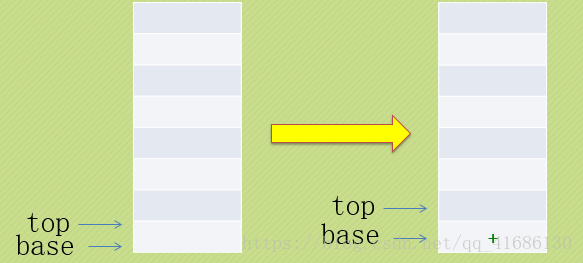 C++利用栈实现中缀表达式转后缀表达式