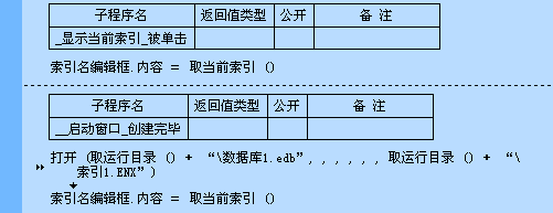 易语言操作数据库“取当前索引”命令