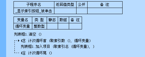 易语言操作数据库“取索引数”命令用法