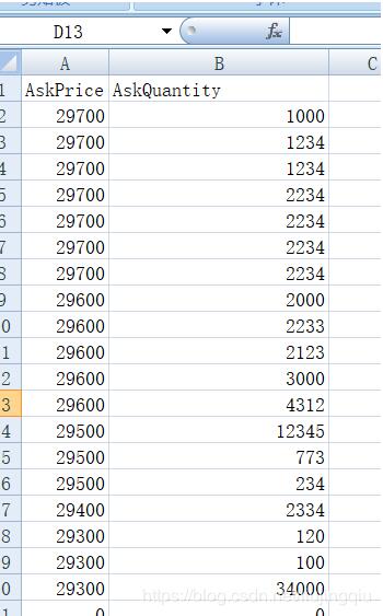 python 实现读取csv数据,分类求和 再写进 csv