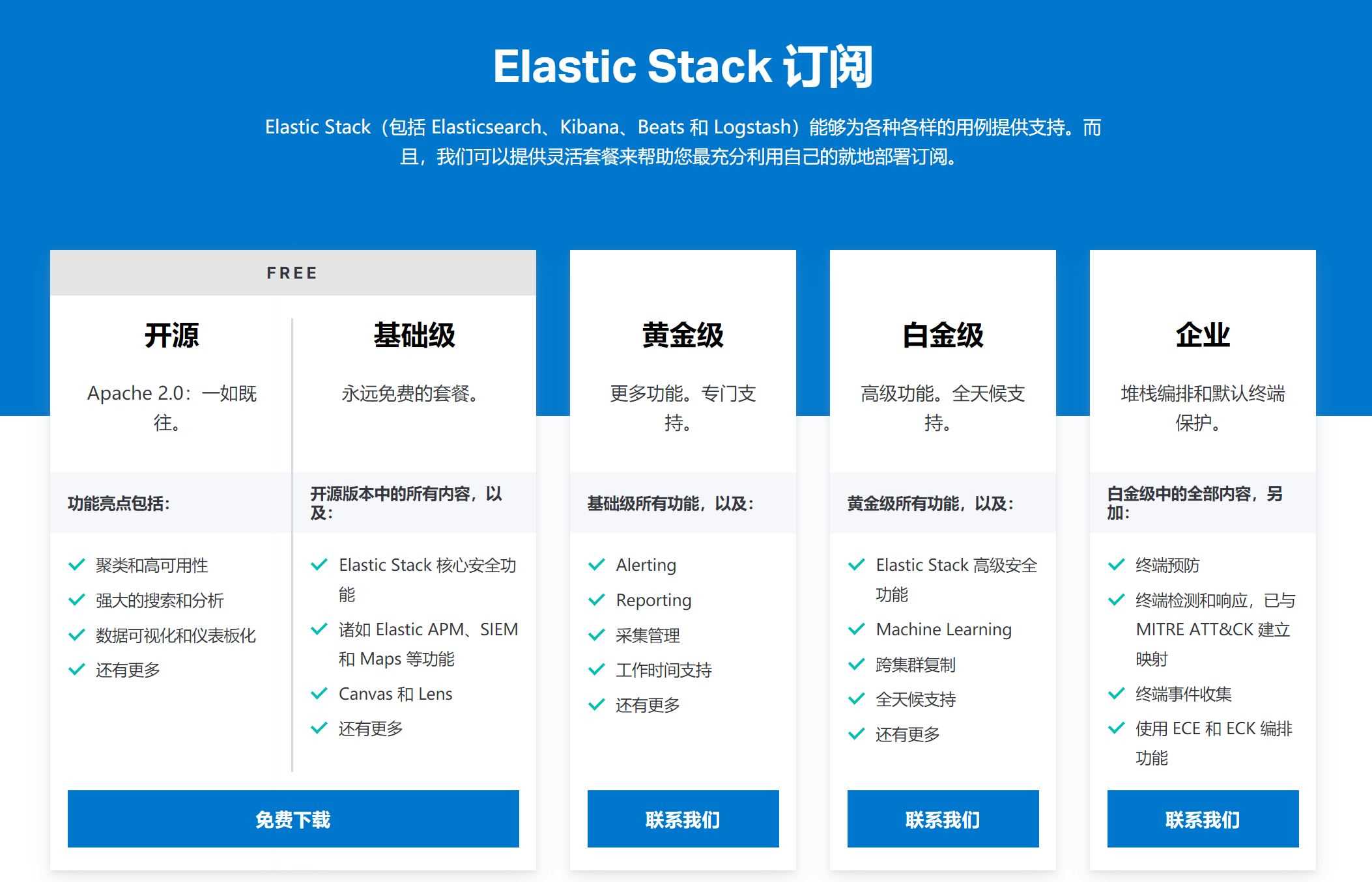 docker安装Elasticsearch7.6集群并设置密码