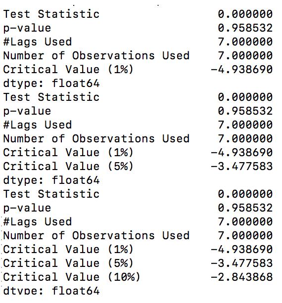 Python ADF 单位根检验 如何查看结果的实现