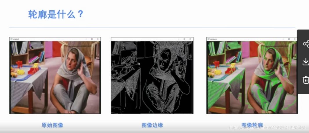 opencv 图像轮廓的实现示例