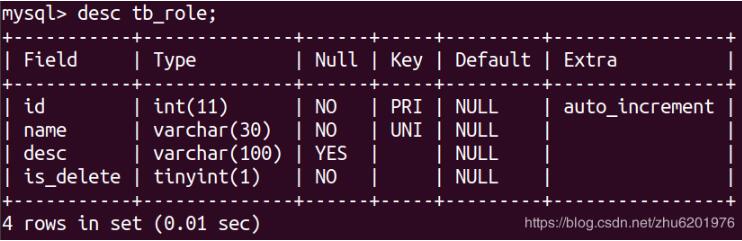 django模型类中,null=True,blank=True用法说明