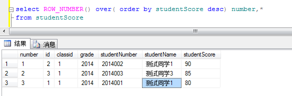 sql四大排名函数之ROW_NUMBER、RANK、DENSE_RANK、NTILE使用介绍