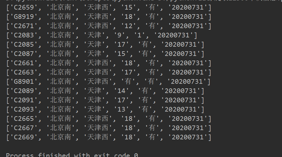 Python爬取12306车次信息代码详解