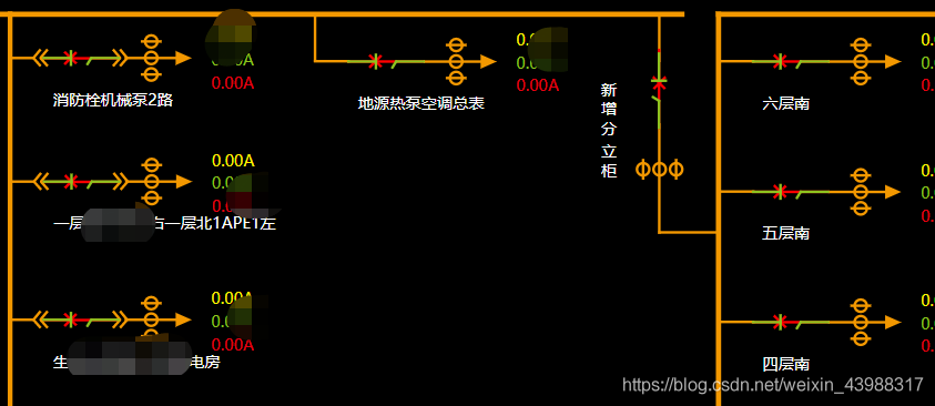 vue动态加载SVG文件并修改节点数据的操作代码