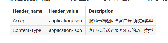 java实现即时通信的完整步骤分享