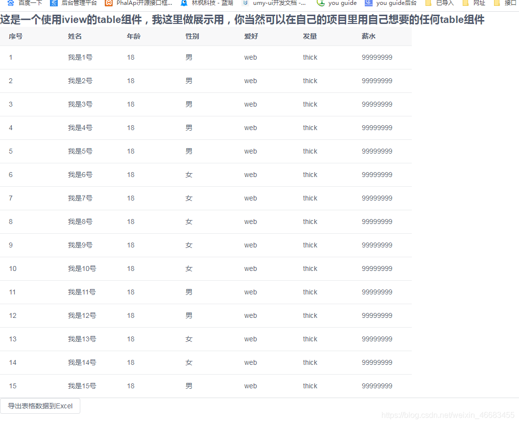 在Vue里如何把网页的数据导出到Excel的方法