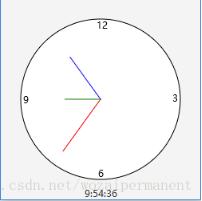 JavaFX实现简易时钟效果