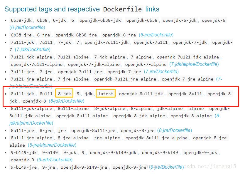 Docker 拉取镜像及标签操作 pull | tag