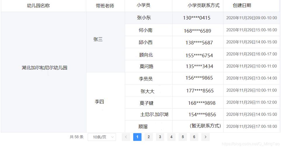 Vue Elenent实现表格相同数据列合并