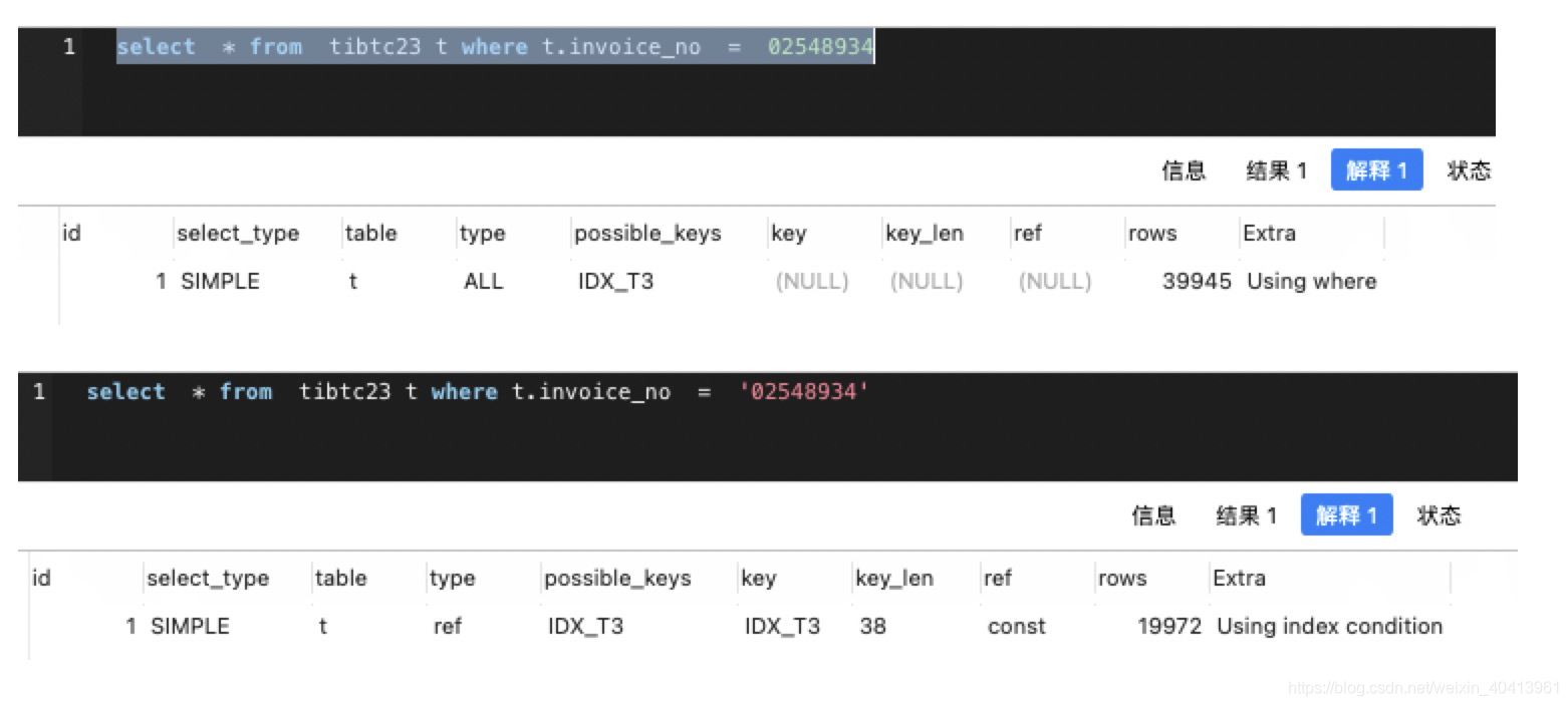 Mysql 5.6 "隐式转换"导致的索引失效和数据不准确的问题