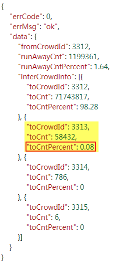 使用Python爬取Json数据的示例代码