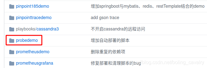 SpringBoot应用快速部署到K8S的详细教程