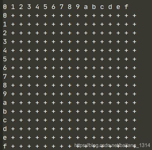 java控制台版实现五子棋游戏