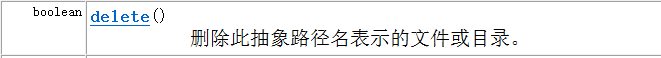 Java如何通过File类方法删除指定文件夹中的全部文件