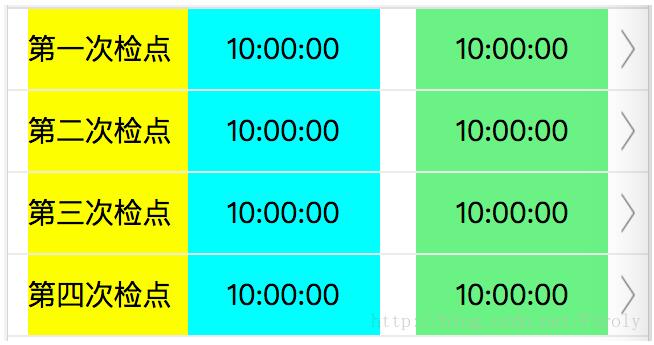 聊聊vue 中的v-on参数问题