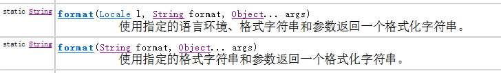 java字符串格式化(String类format方法)