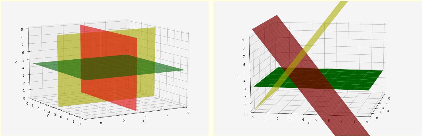 python 利用matplotlib在3D空间中绘制平面的案例