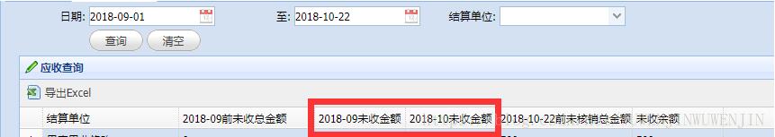 Java 类动态添加属性字段的操作