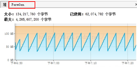 java虚拟机jvm方法区实例讲解