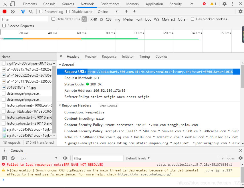 python爬取分析超级大乐透历史开奖数据第1/2页