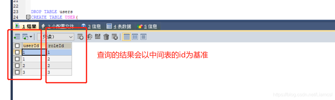 中间表详情
