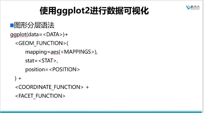 R语言 解决安装ggplot2报错的问题