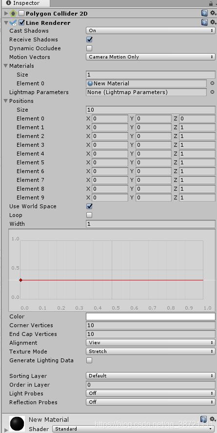 unity 如何使用LineRenderer 动态划线