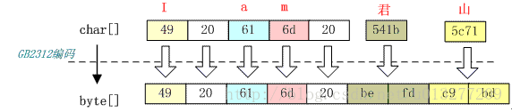 这里写图片描述