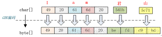 这里写图片描述