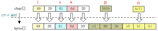 这里写图片描述