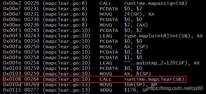 Golang 空map和未初始化map的注意事项说明