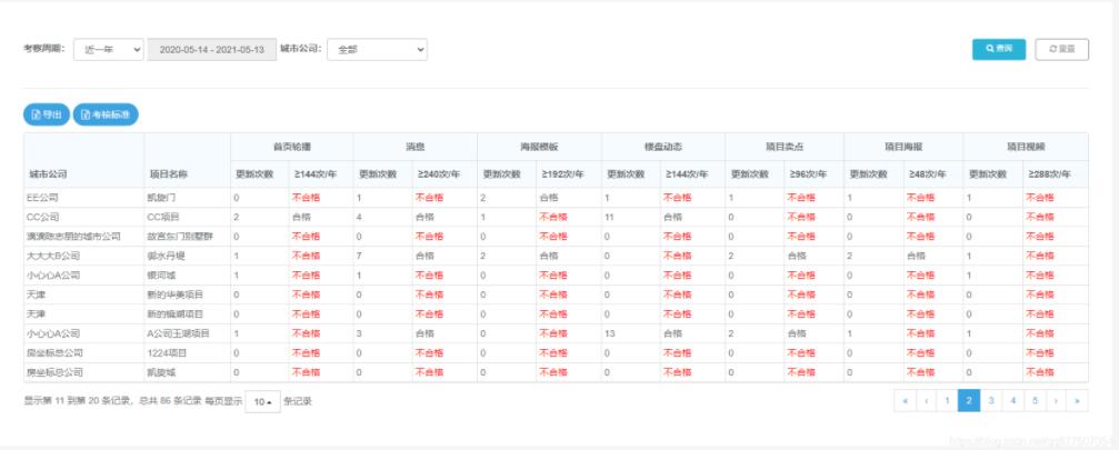 bootstrap Table的使用方法总结