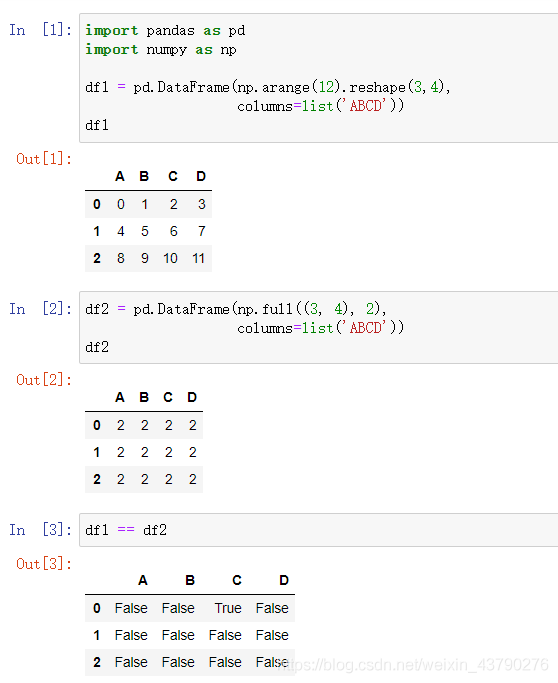 Python数据分析之pandas比较操作