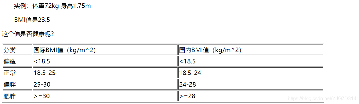 python 实现体质指数BMI计算