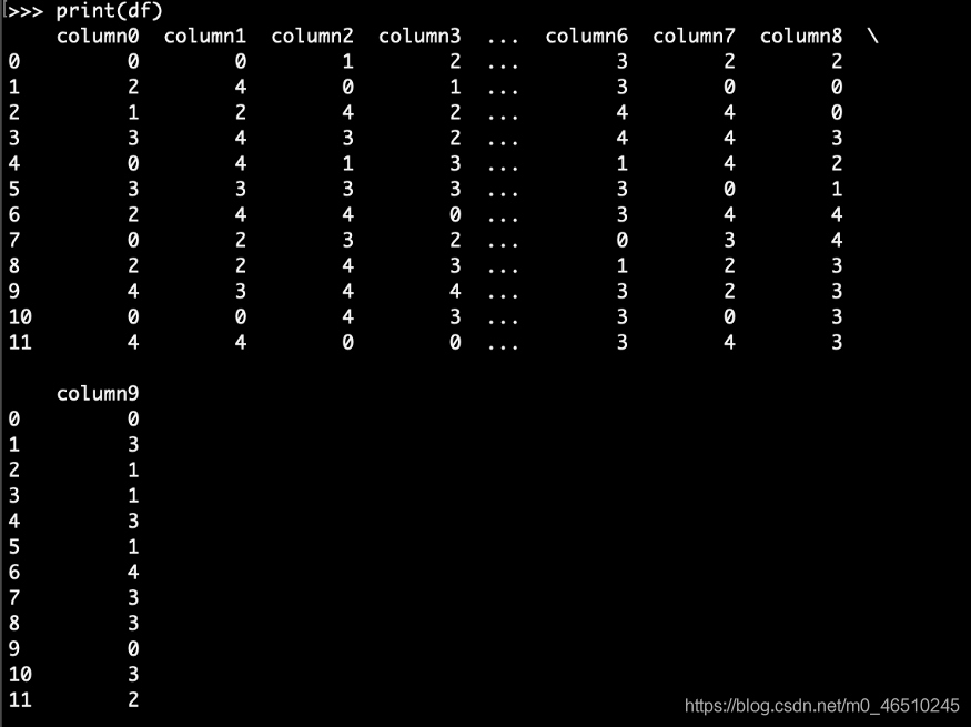 教你漂亮打印Pandas DataFrames和Series