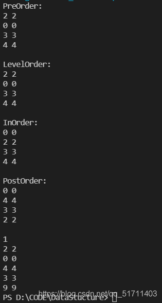 C++实现AVL树的完整代码