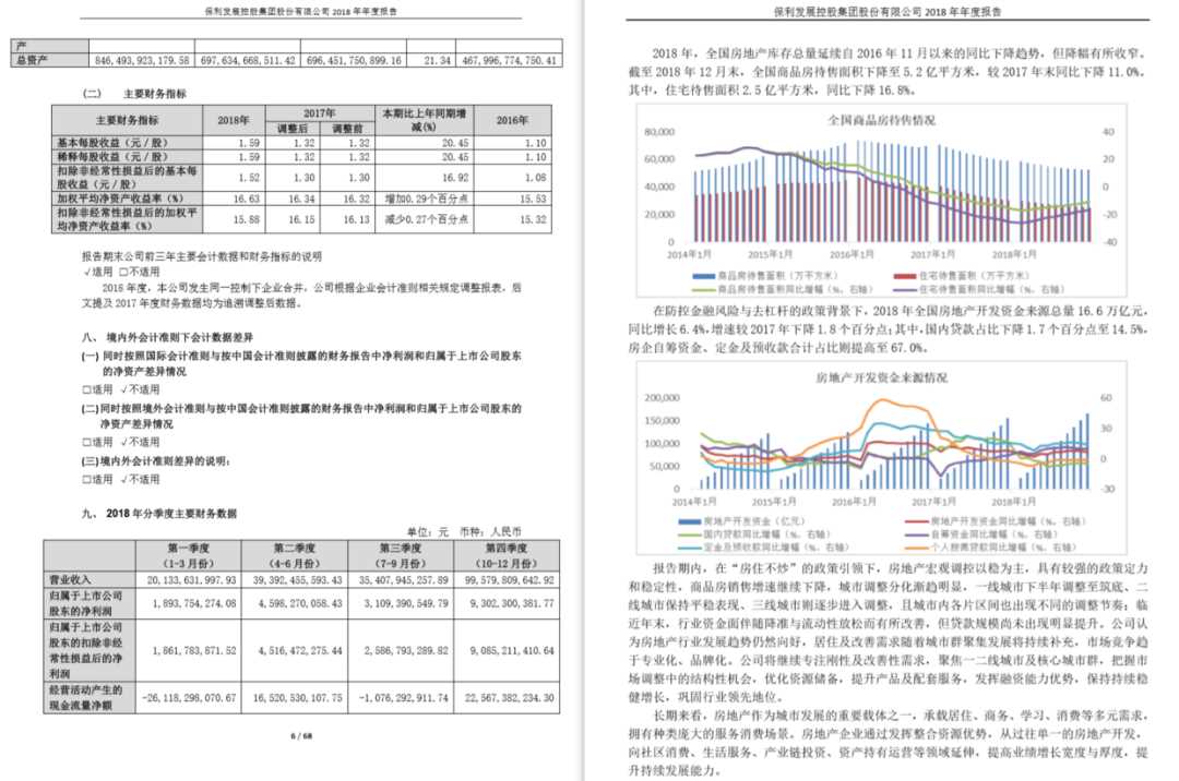 Python提取PDF指定内容并生成新文件