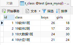 SpringBoot+ECharts是如何实现数据可视化的