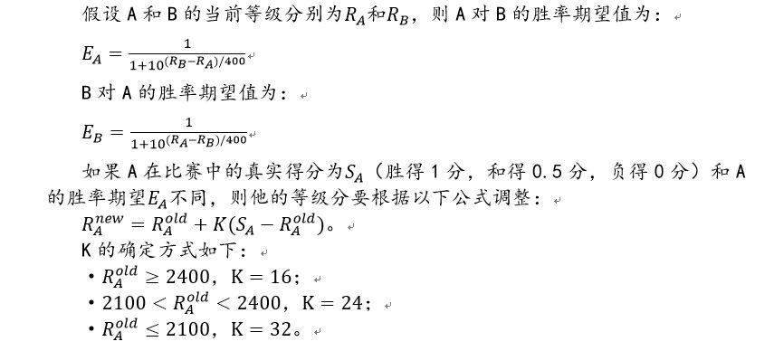 利用Python第三方库实现预测NBA比赛结果